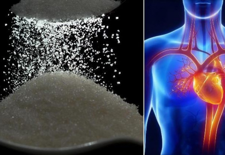 Что произойдет с организмом, если отказаться от сахара на 10 дней