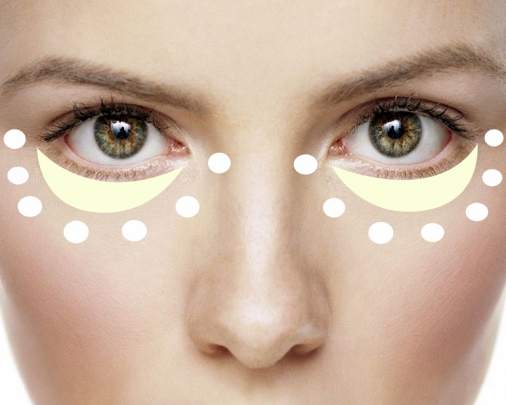 Как сделать гладкой кожу возле глаз: возможности пептидных комплексов