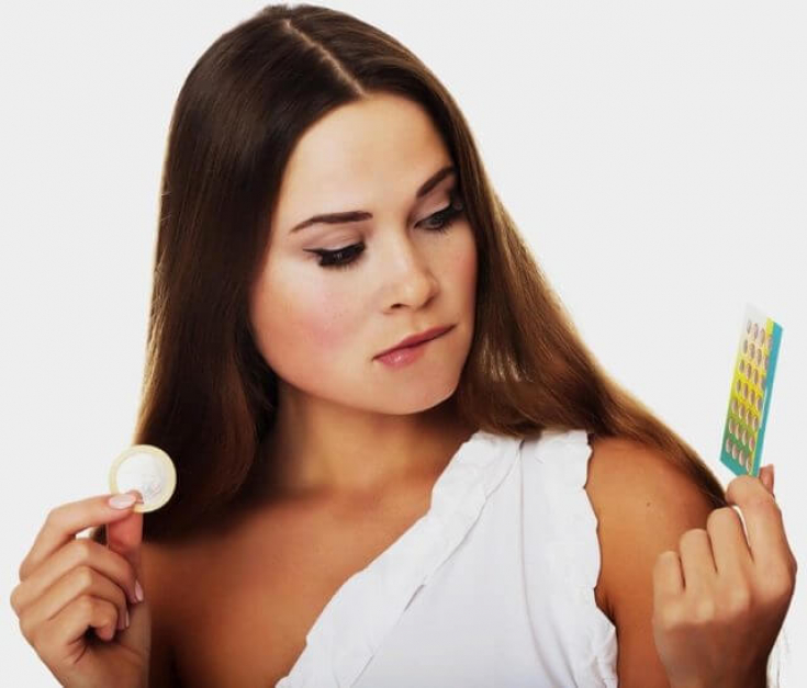 Методы контрацепции и частота развития акне