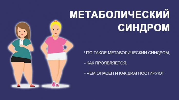 Основные подходы к терапии метаболического синдрома