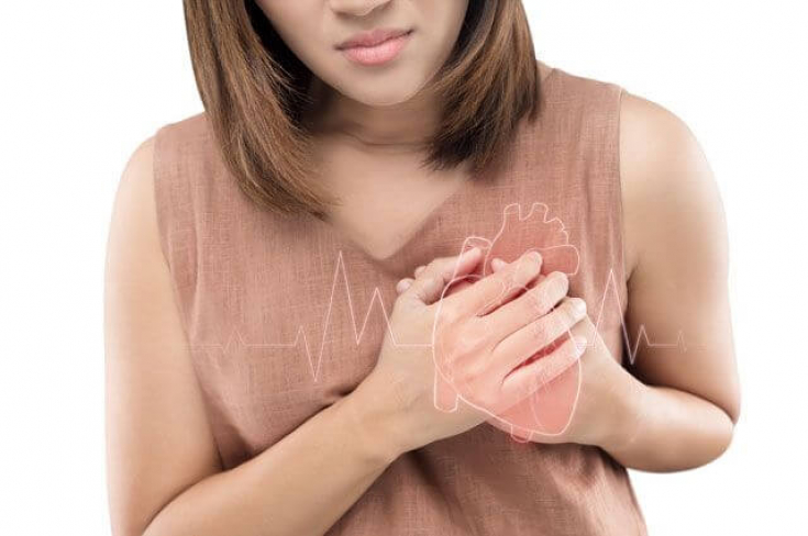 Скорая помощь от нашего тела: если болит сердце какие точки помогут