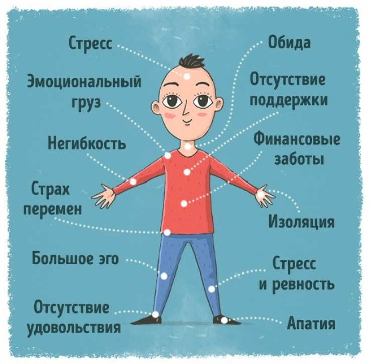 My default image