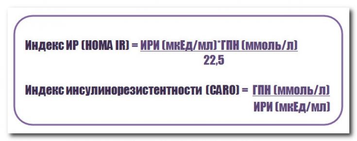 індекс нома