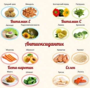 antioksidanty-pervye-pomoshchniki-dlya-vashej-kozhi
