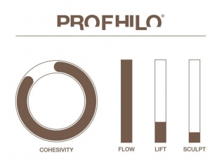 bioremodelirovanie-profhilo-kak-estestvennyj-protsess-omolozheniya-kozhi