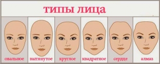 brovi-i-forma-litsa-sozdaem-garmonichny-obraz
