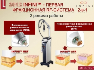 bystro-effektivno-podtyanuto-omolazhivayushchie-protsedury-s-rf /></p>
<div class=