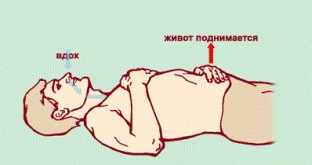 dykhatelnye-tekhniki-dlya-snyatiya-stressa-za-10-minut