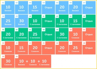 idealnye-yagoditsy-za-mesyats-vsego-3-uprazhneniya-dlya-potryasa 