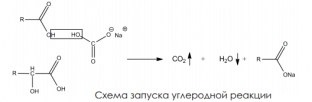 innovatsii-v-kosmetologii-nemetskaya-karboksiterapiya-dlya-shirokogo-spektraeste /></p>
<p><a href=