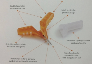 innovatsii-v-rabote-s-kanyulyami-igla-provodnik-softfil- easyguide