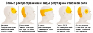 kak-izbavitsya-ot-golovnoj-boli-5-retseptov