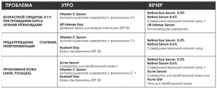 letnie-pilingi-ot-medicare-maksimal resultul-s-minimalnym-razdrasheniem