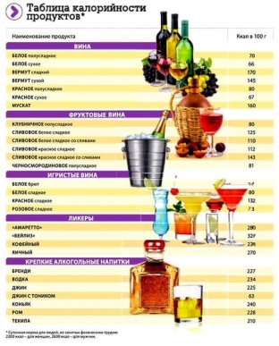 pit-ili-ne-pit-sovmeshchayutsya-li-alkogol-i -sport