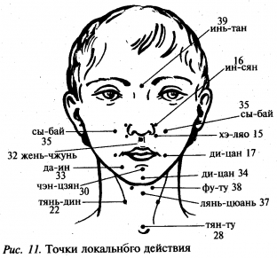sokhranenie-i-ukreplenie-zdorovya-osnovy-kitajskoj-meditsiny