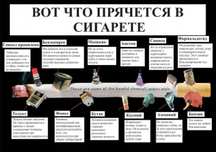 vosstanovlenie-organizma-posle-kureniya-ot-20-minut-do-15-let
