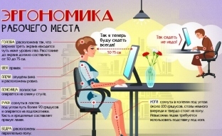 vsjo-chto-polezno-dlya-glaz-kak-predotvratit -ukhudshenie-zrenia